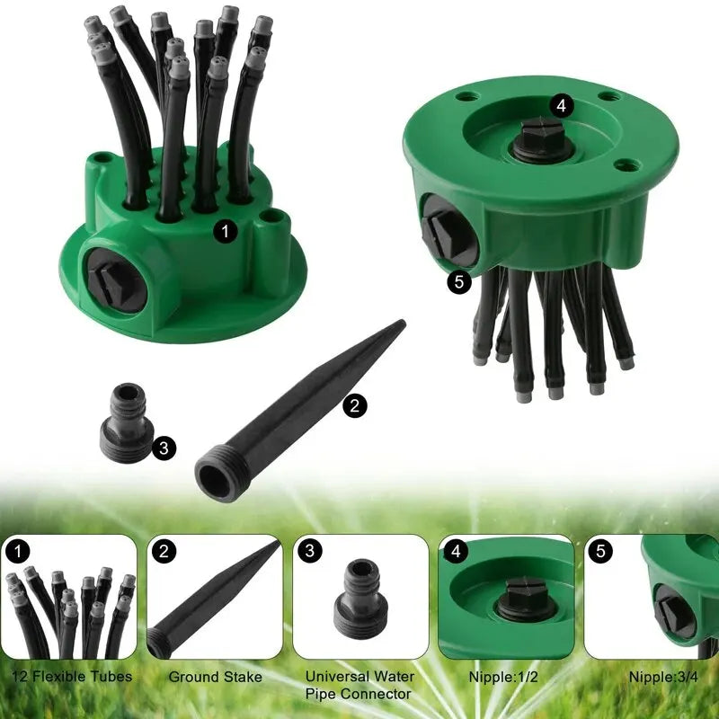 AquaFlex 360™ Multidirektionaler Präzisions-Rasenregner