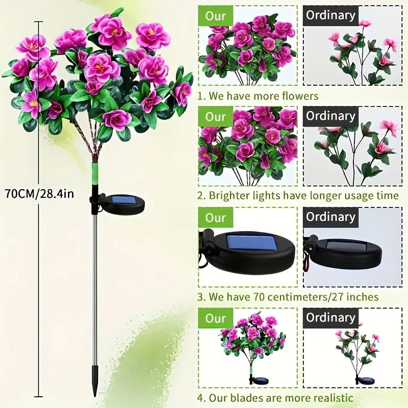 SolarFlora™ – Magische Solar-Blumenleuchten