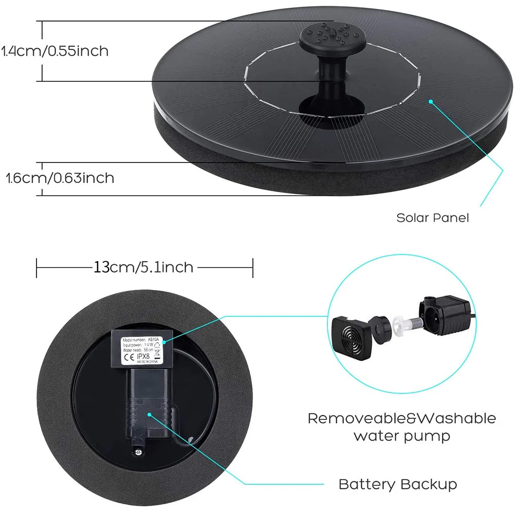 FloraFontana™ – Die Intelligente Solar-Springbrunnen-Lösung