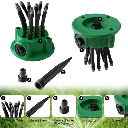AquaFlex 360™ Multidirektionaler Präzisions-Rasenregner
