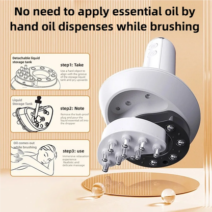 LymphaCure – Intelligentes 5-in-1 Lymphdrainage-Gerät