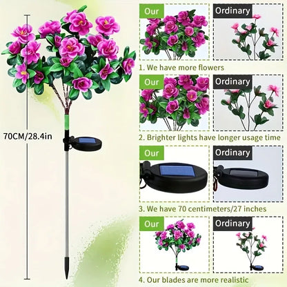 SolarFlora™ – Magische Solar-Blumenleuchten
