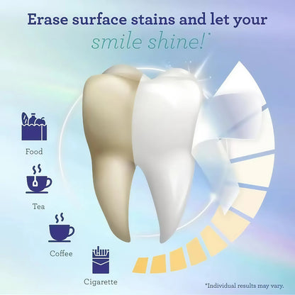 Vegan PearlWhite - Sichtbar weißere Zähne (14 Streifen)