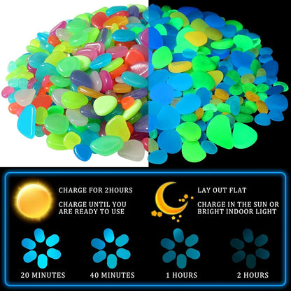 GlowGravel™ – Solar-Leuchtsteine Für Haus Und Garten