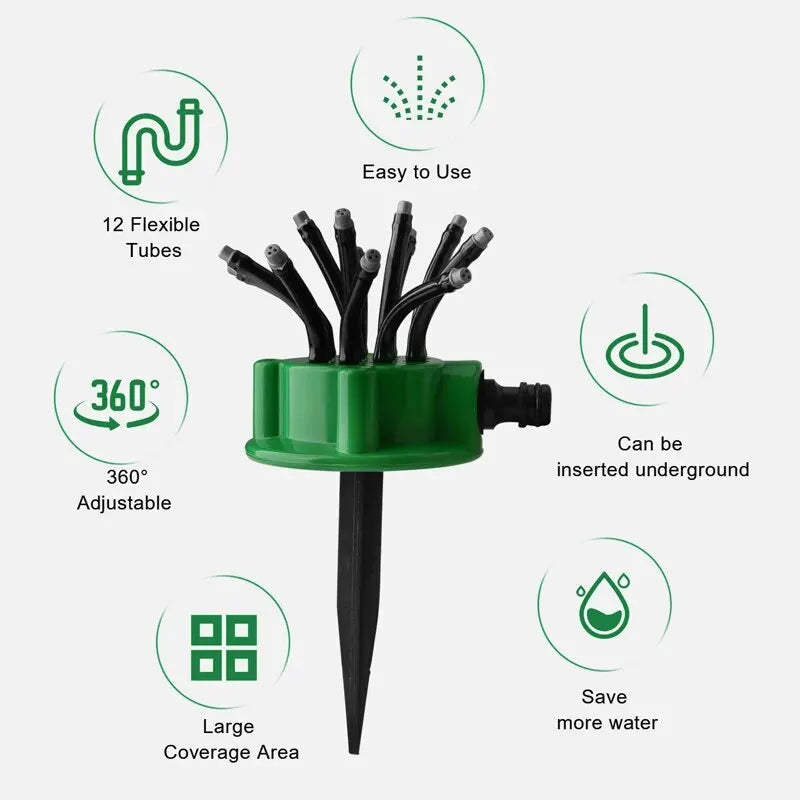 AquaFlex 360™ Multidirektionaler Präzisions-Rasenregner