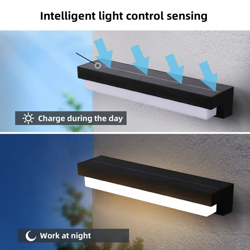Solera – Solar-Wandleuchte mit Dämmerungssensor