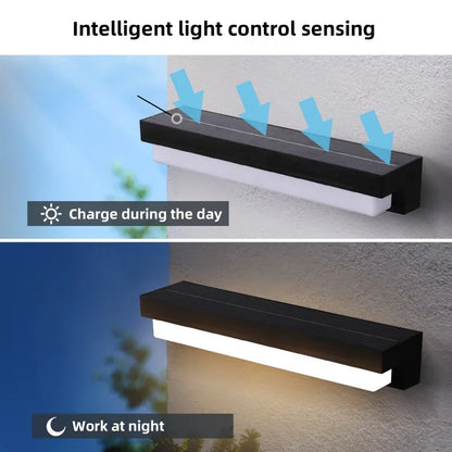 Solera – Solar-Wandleuchte mit Dämmerungssensor