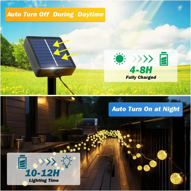 BistroGlow™ – Mediterranes Flair für Ihren Garten