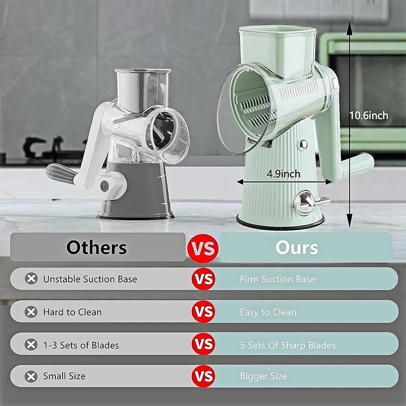 MultiPrep™ Elite 5