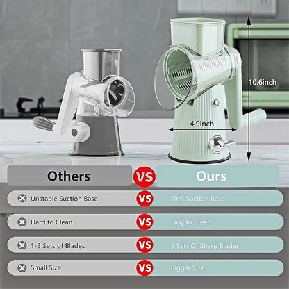 MultiPrep™ Elite 5