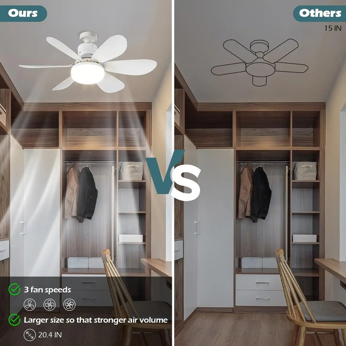 AirGlow™ – 2-in-1 Deckenventilator mit LED-Lampe und Fernbedienung