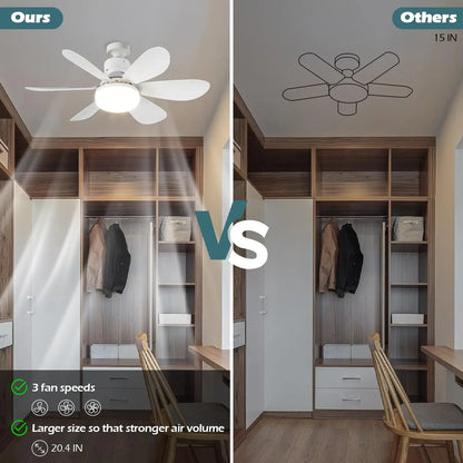 AirGlow™ – 2-in-1 Deckenventilator mit LED-Lampe und Fernbedienung