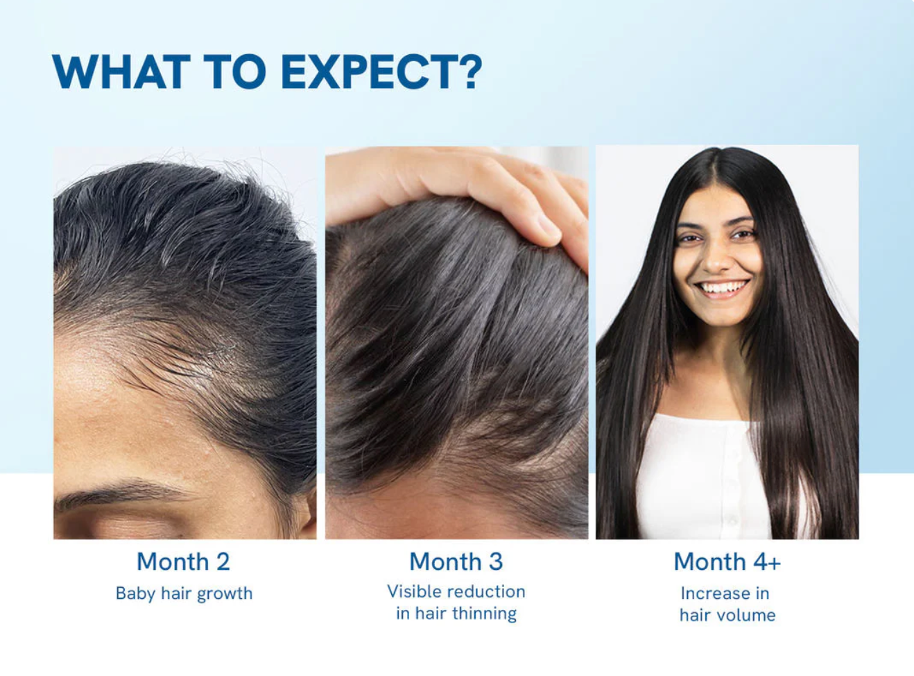 Fortschrittliches Haarwuchs-Serum zum Auftragen