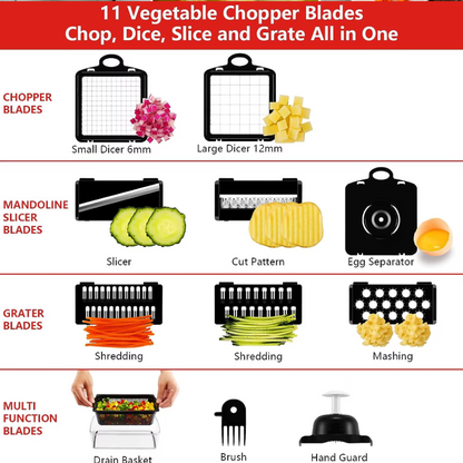 KitchenPro Max: Gesunde Mahlzeiten in Rekordzeit