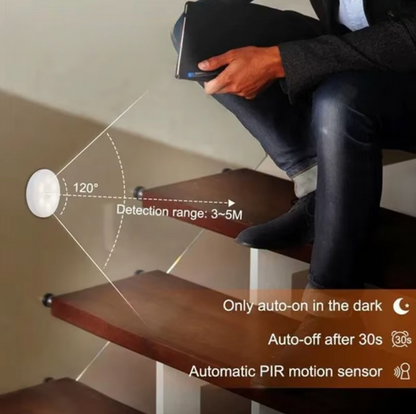 LumeGuard – Intelligentes Bewegungssensor LED-Nachtlicht
