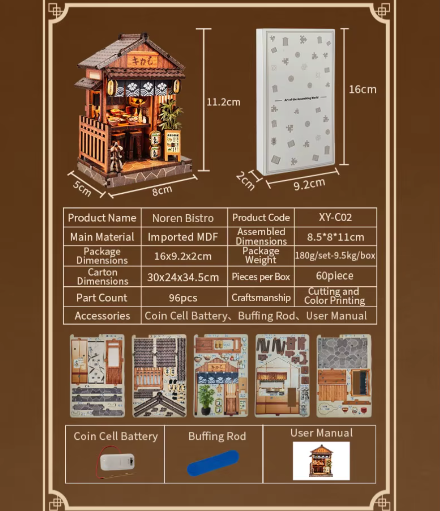 Seoul Life – DIY Miniatur-Sets