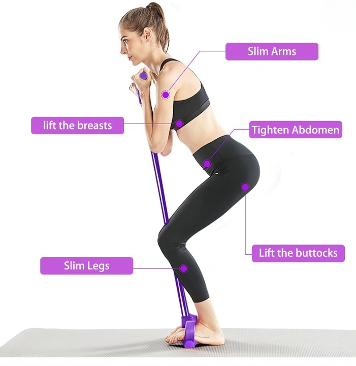 CoreGlide – Widerstandstrainer für Ganzkörper-Fitness