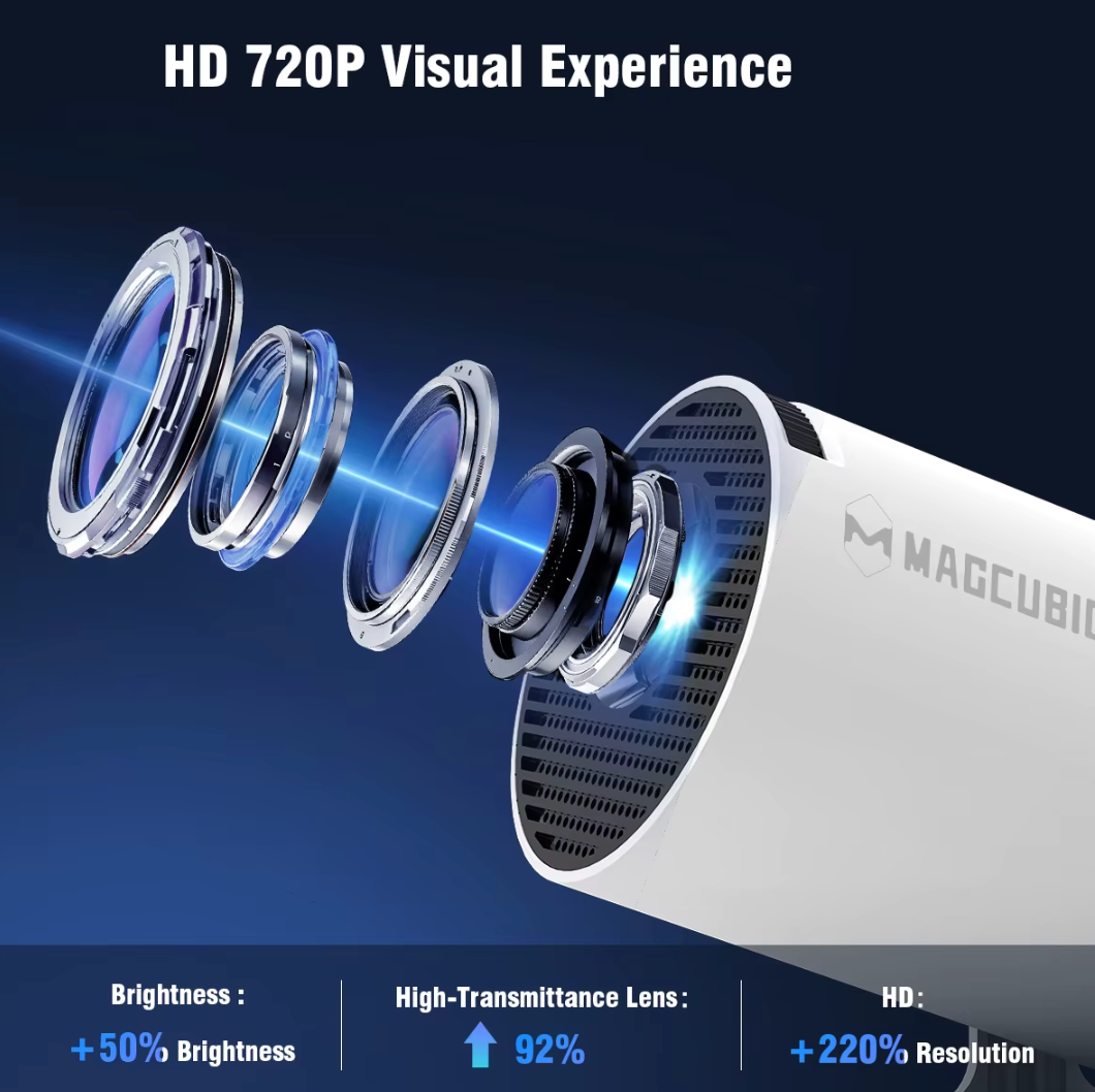 VisionPeak HY300 Pro White™ – Kinoerlebnis ohne Grenzen