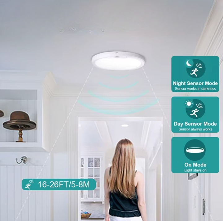 LumiDock™ – Die Kabellose Magnet-Deckenleuchte