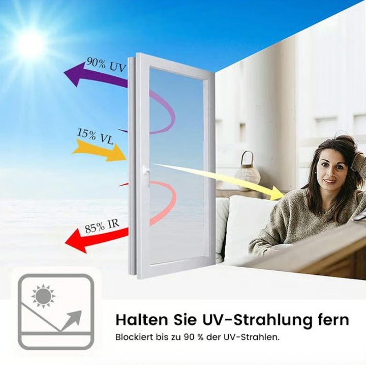 SolarShield™ – Die Intelligente Sichtschutz- Und UV-Blockierfolie