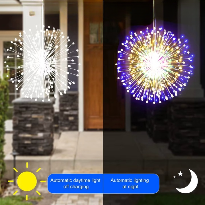 FireworkGlow™ – Spektakuläre Lichtakzente für Ihren Garten