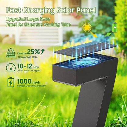 SolarPath 7™ – Moderne Eleganz für Ihre Wege und Einfahrten