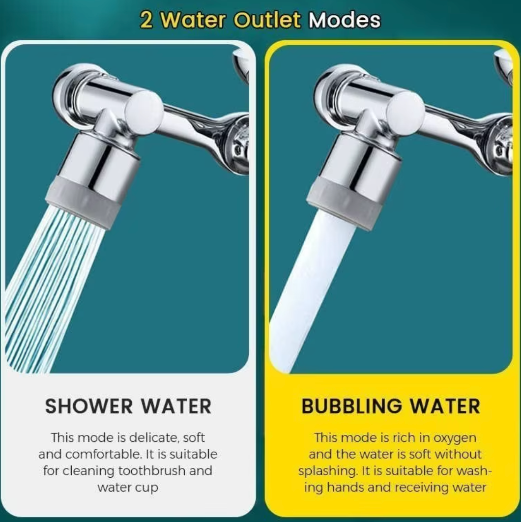 TapFlex™ – Wasserhahn dreht sich in jede Richtung