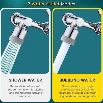 TapFlex™ – Wasserhahn dreht sich in jede Richtung