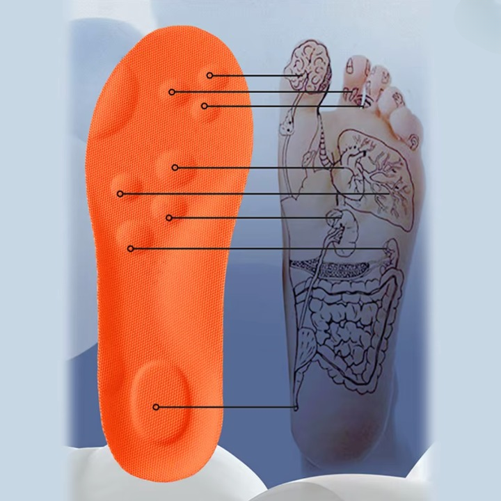 FlexSole™ – Orthopädische Latex-Einlegesohlen