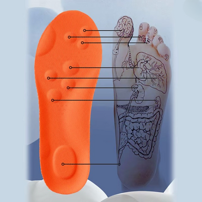 FlexSole™ – Orthopädische Latex-Einlegesohlen