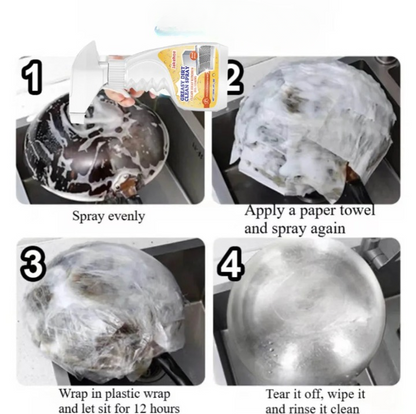ShineClean™ – Reiniger gegen Fett- und Ölflecken auf Metall