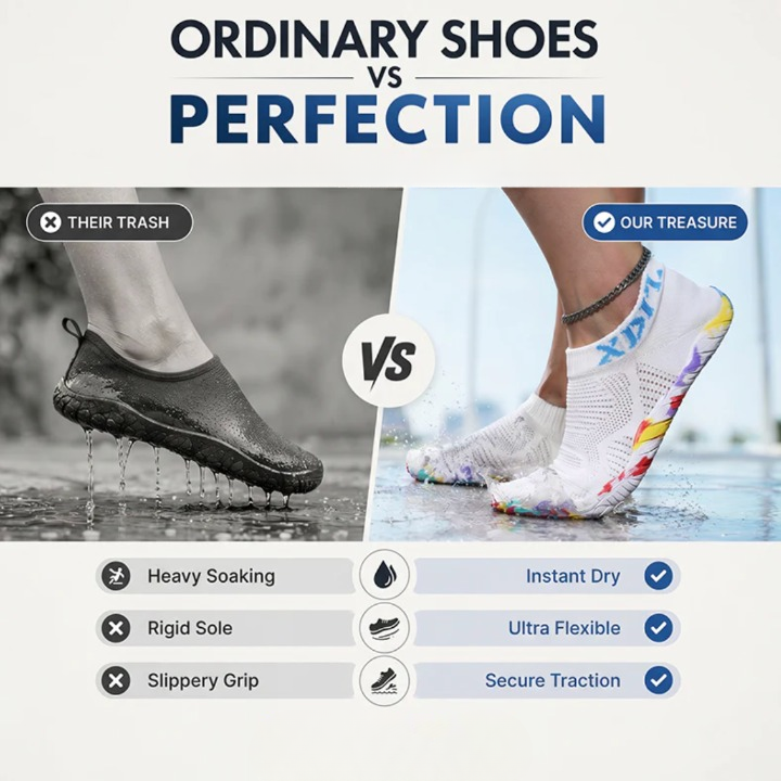 WaveWalk™ – Atmungsaktive Wasserschuhe