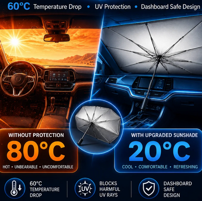 Umbrora – Sonnenschutz fürs Auto