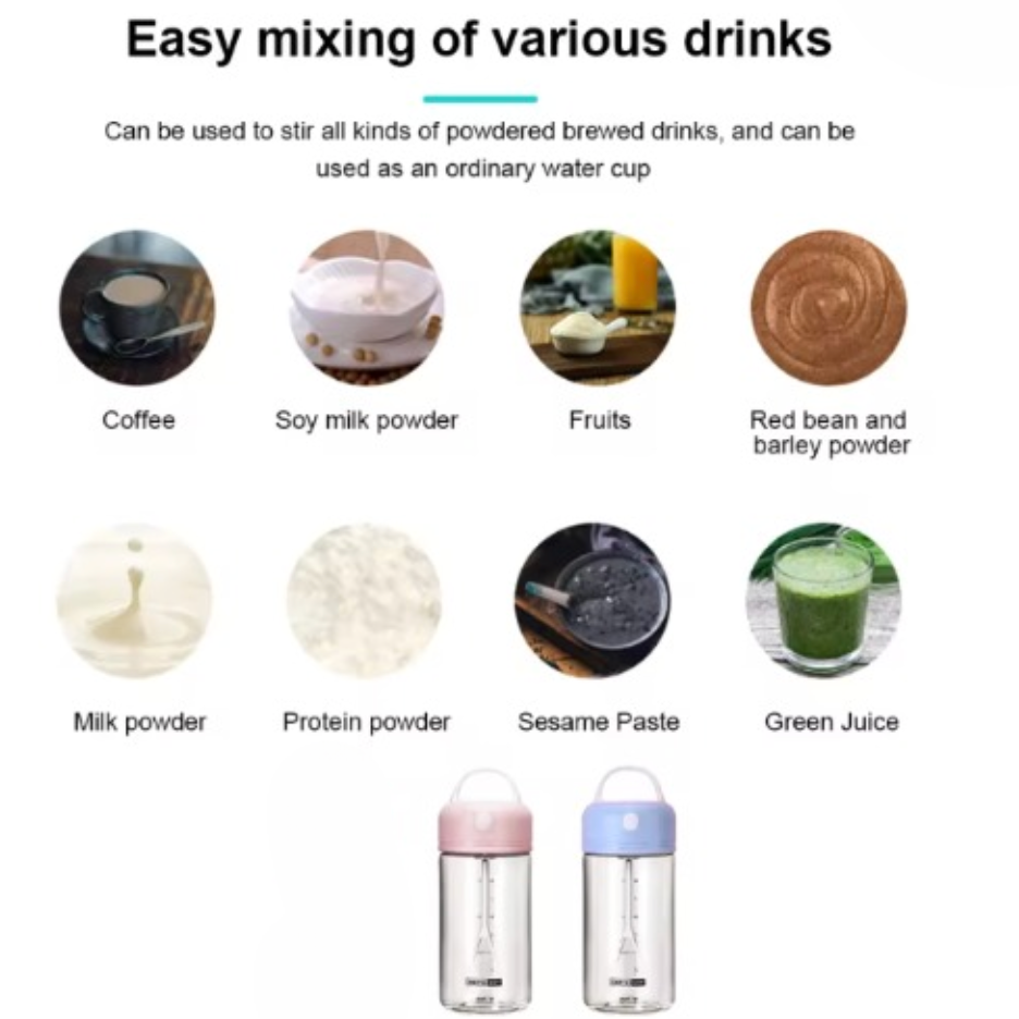 Automatische Mischbecher