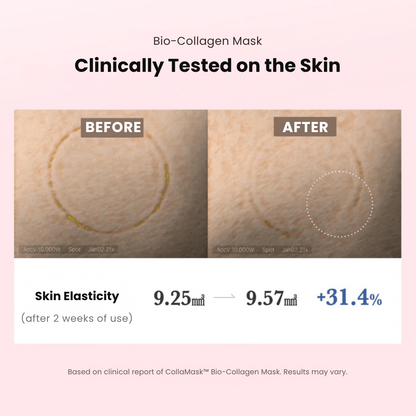 Kollagen-Boosting Nachtmaske | Jüngere Haut in nur 7 Tagen!