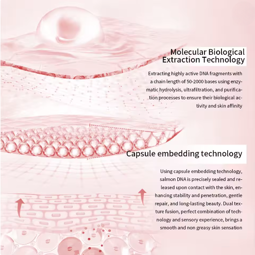 PDRN Pink Kollagen Kapselcreme