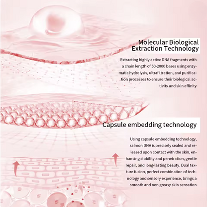 PDRN Pink Kollagen Kapselcreme