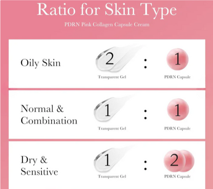 PDRN Pink Kollagen Kapselcreme