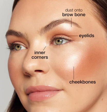 Glow Palette – 4-in-1 Highlighter, Lidschatten und Rouge