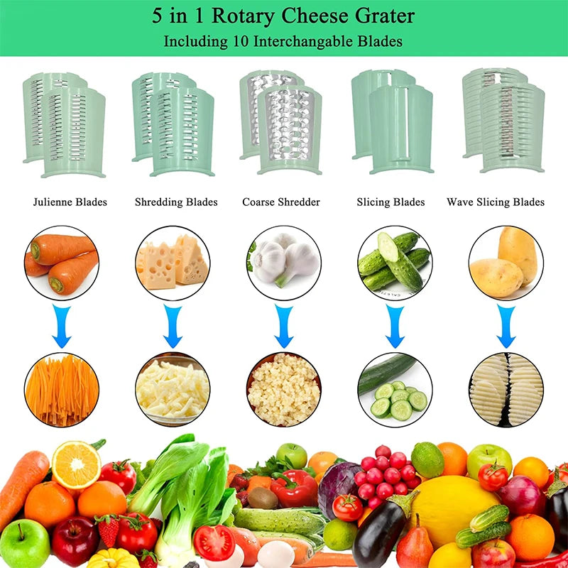 MultiPrep™ Elite 5