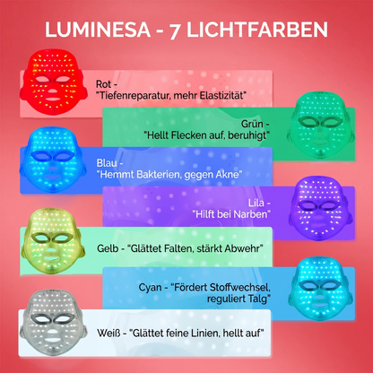 Luminesa LED-Gesichtsmaske 7 Lichtfarben Uebersicht