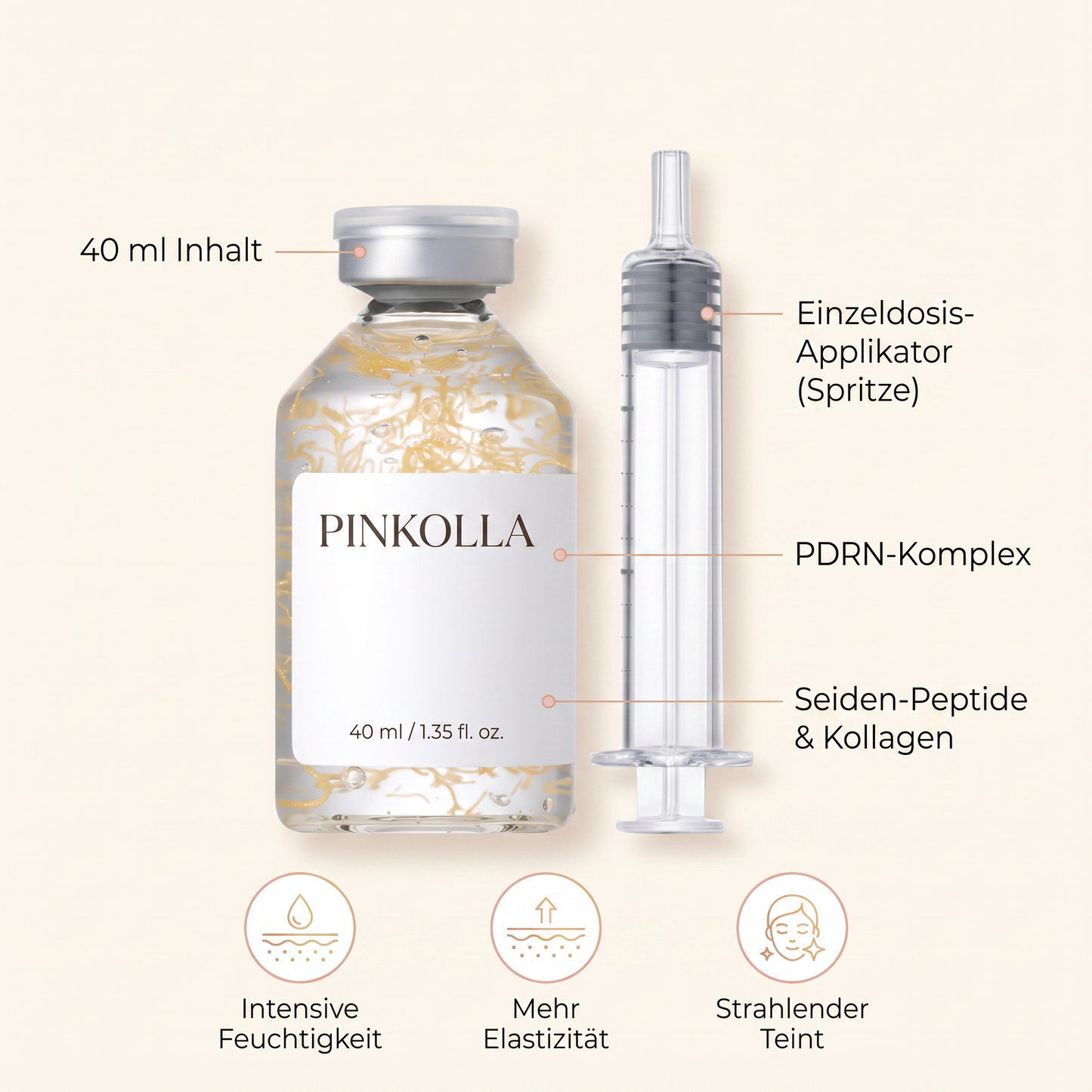 Pinkolla PDRN-Kollagen-Ampulle infographic