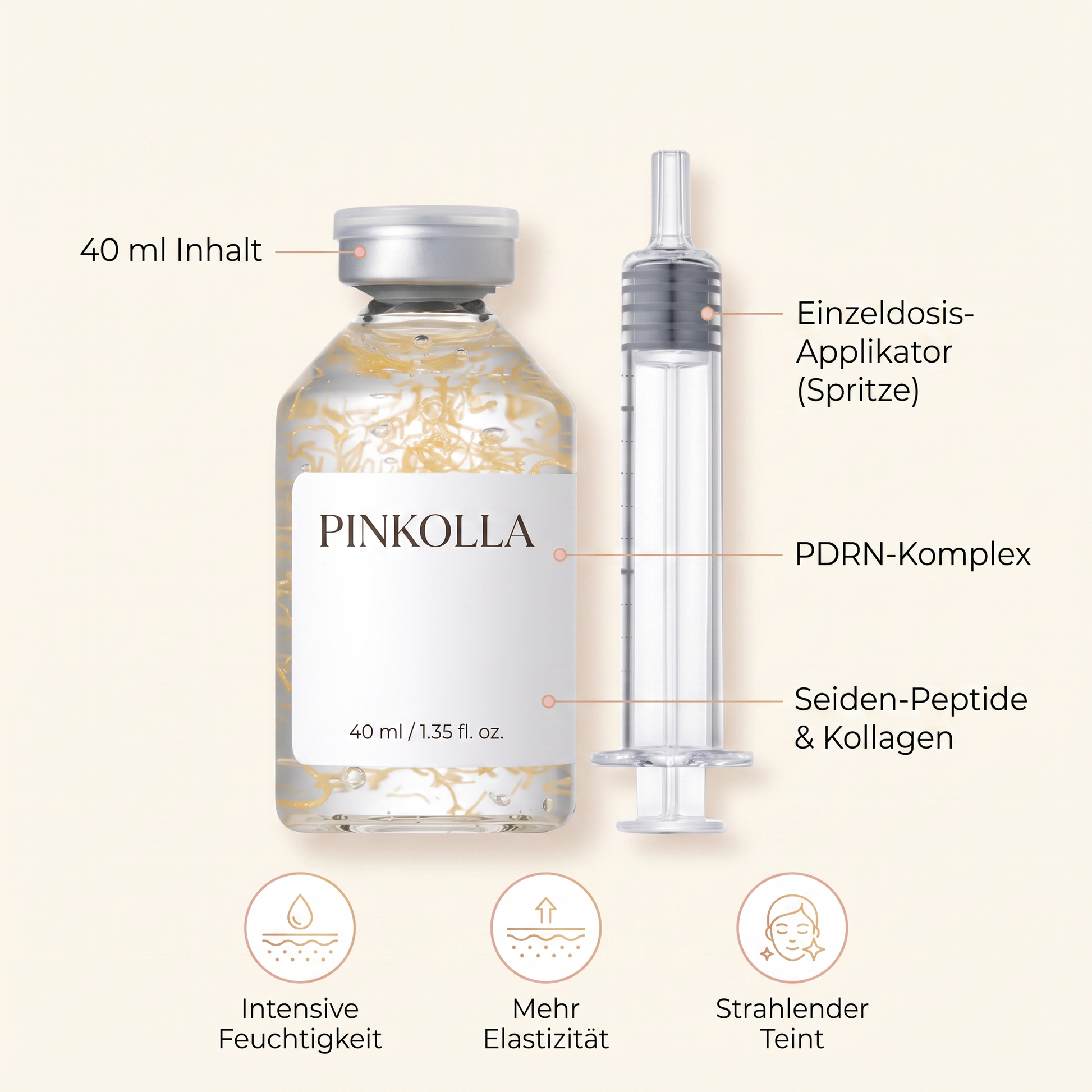 Pinkolla PDRN-Kollagen-Ampulle infographic